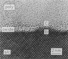 lpcvd poly silicon