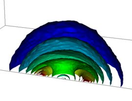 Simulation example 3